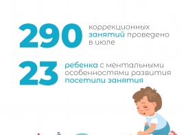 итоги работы за июль