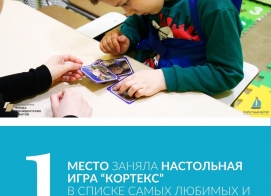 Яркие итоги января!
