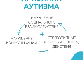 2 апреля - Всемирный день распространения информации о проблеме аутизма