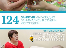 Яркие и неожиданные итоги марта!