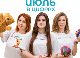 итоги работы за июль