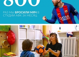 Яркие итоги января!