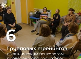 Итоги нашей работы за ноябрь