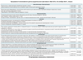 II Инклюзивный детско-родительский фестиваль «Мы есть!».