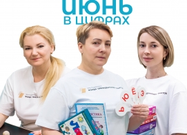 Итоги нашей работы за июнь