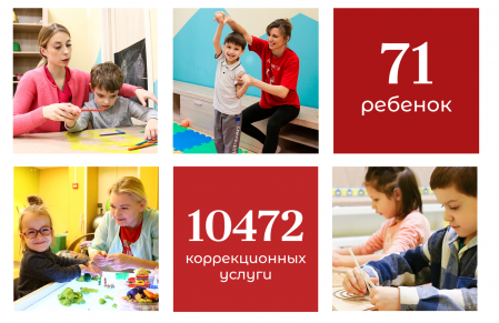 Поддержите нас своим голосом