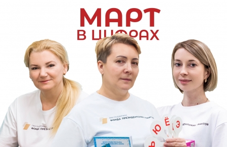 Итоги нашей работы в марте